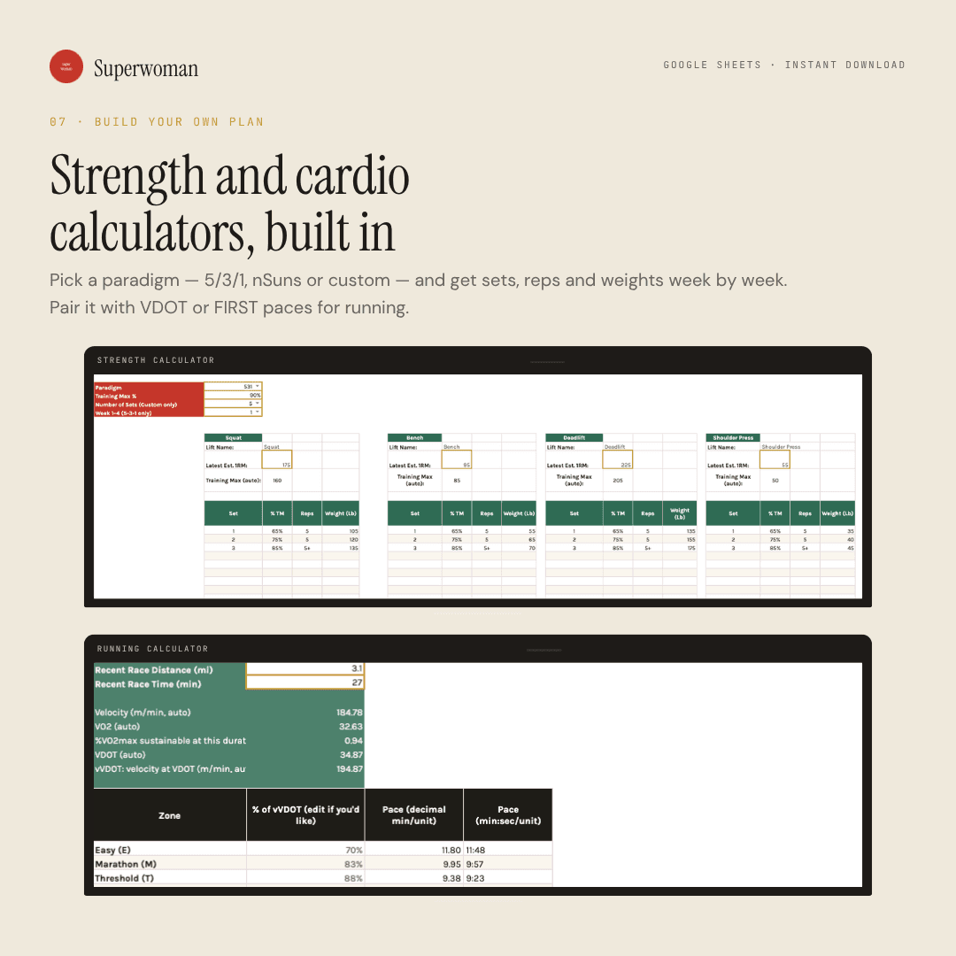 Ultimate Menstrual Cycle Workout Tracker