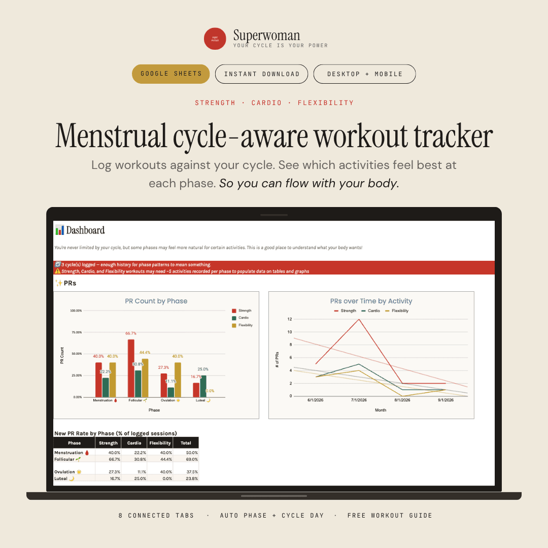 Ultimate Menstrual Cycle Workout Tracker